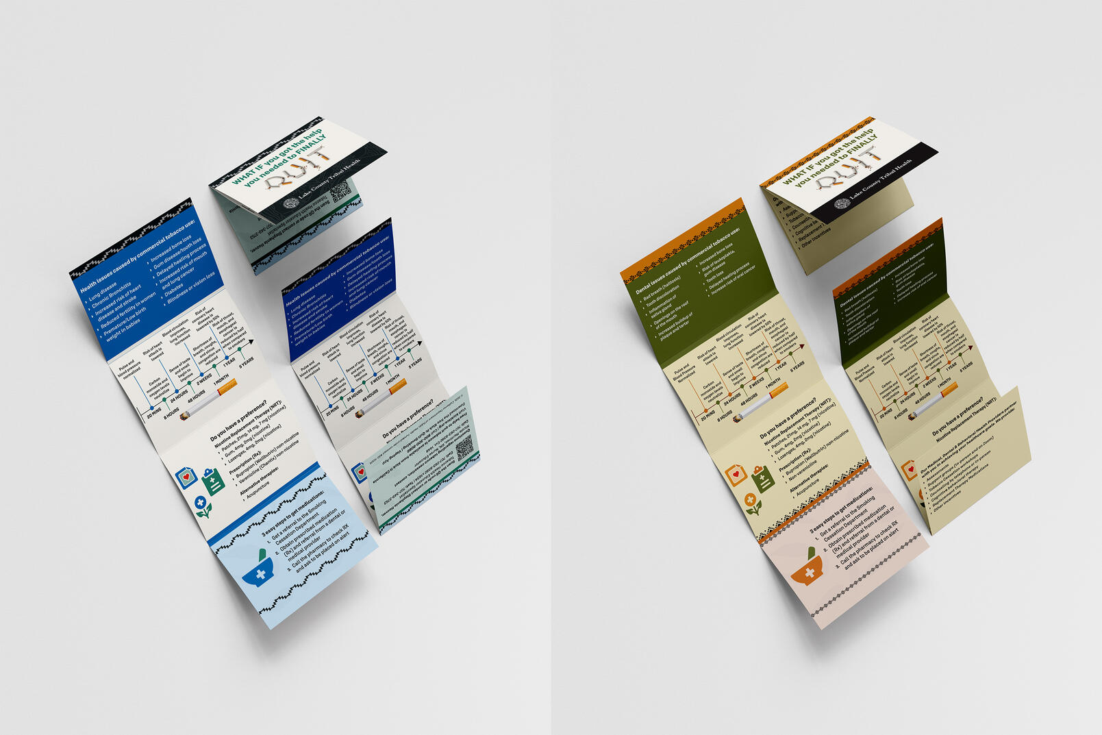 Medical + Dental Resource Card for Native American Community